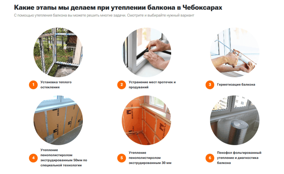 Страница этапы работы 