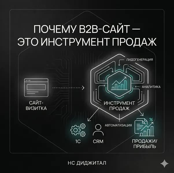 not defined in strapi