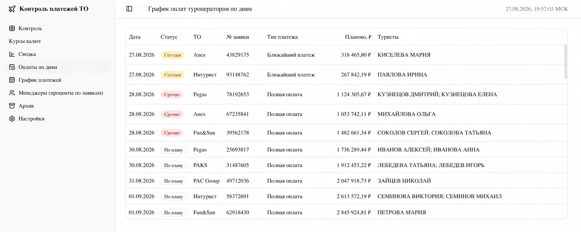 Контроль платежей туроператорам в CRM НС Тревел
