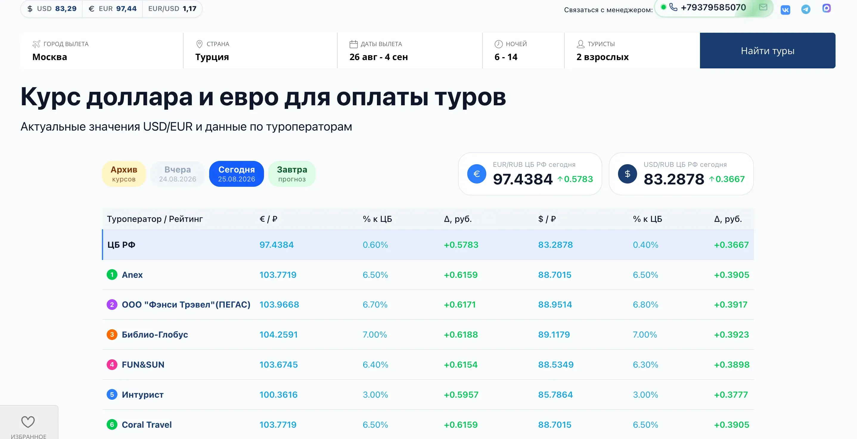 Курс валют туроператоров на сайте НС Тревел